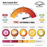 Auto Lemon Kix x 3 Semillas